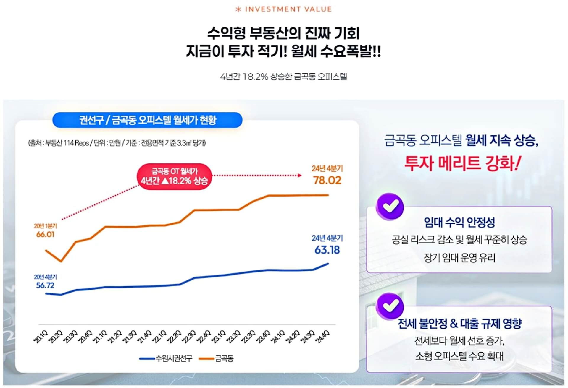 호매실 스카이CT