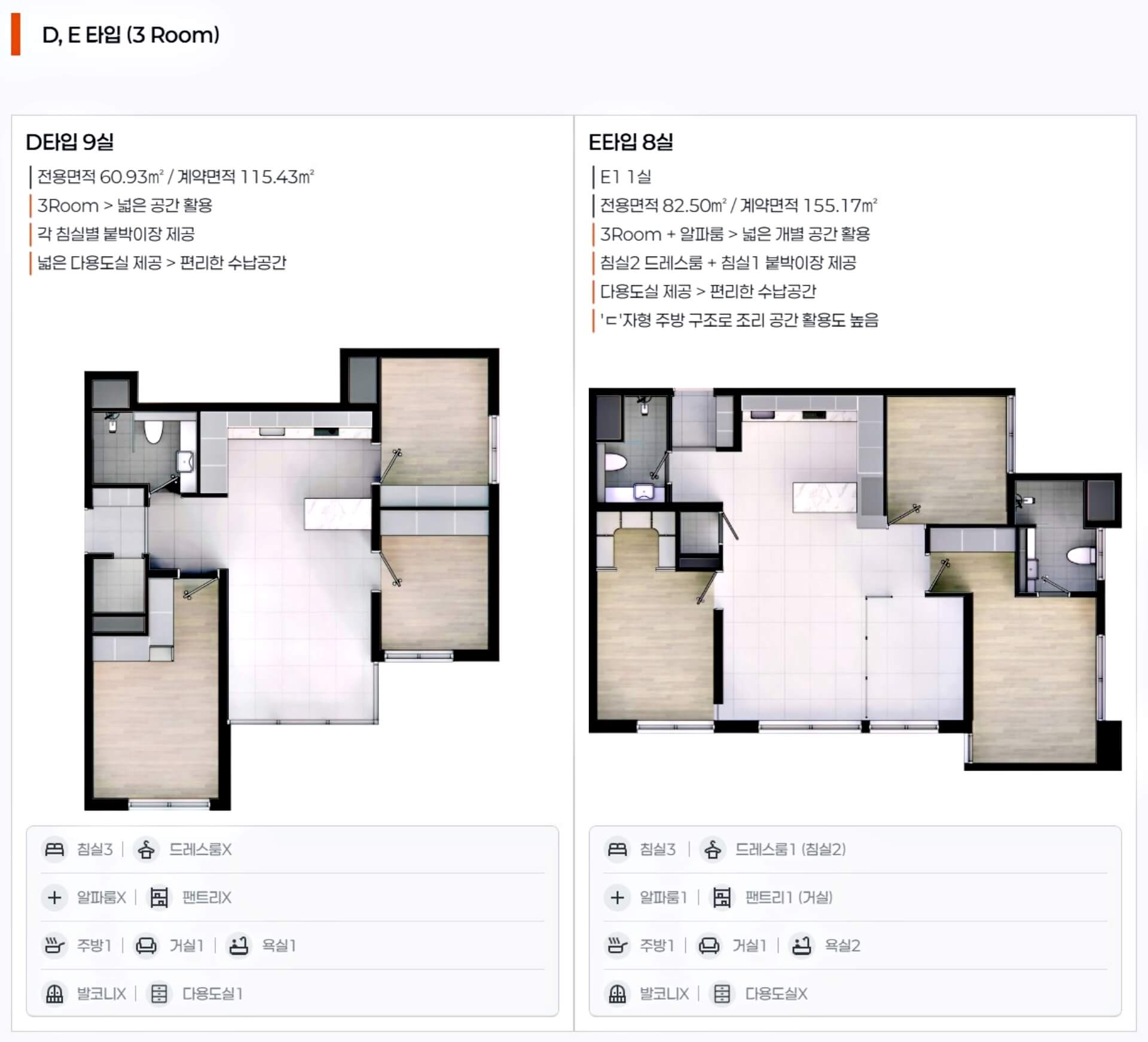 세대안내